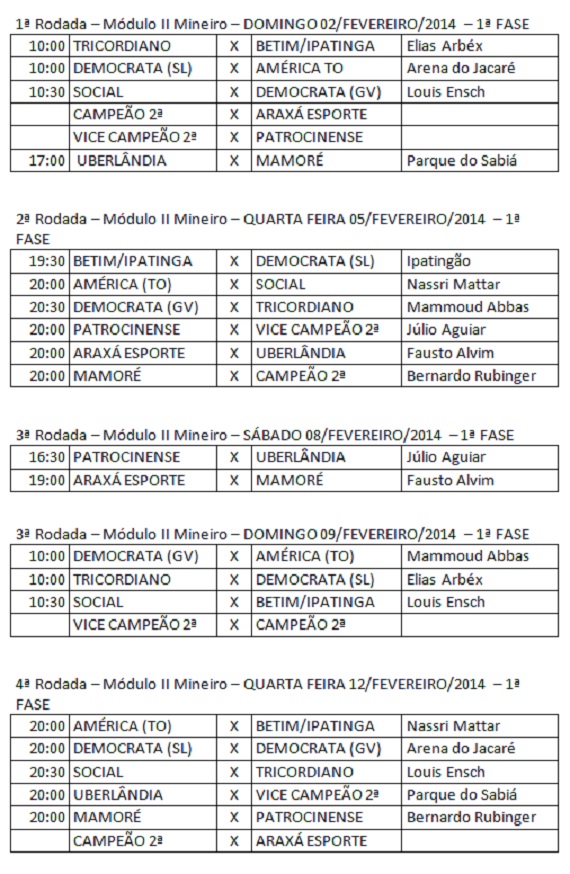 Tabela Modulo II 2014 - 1